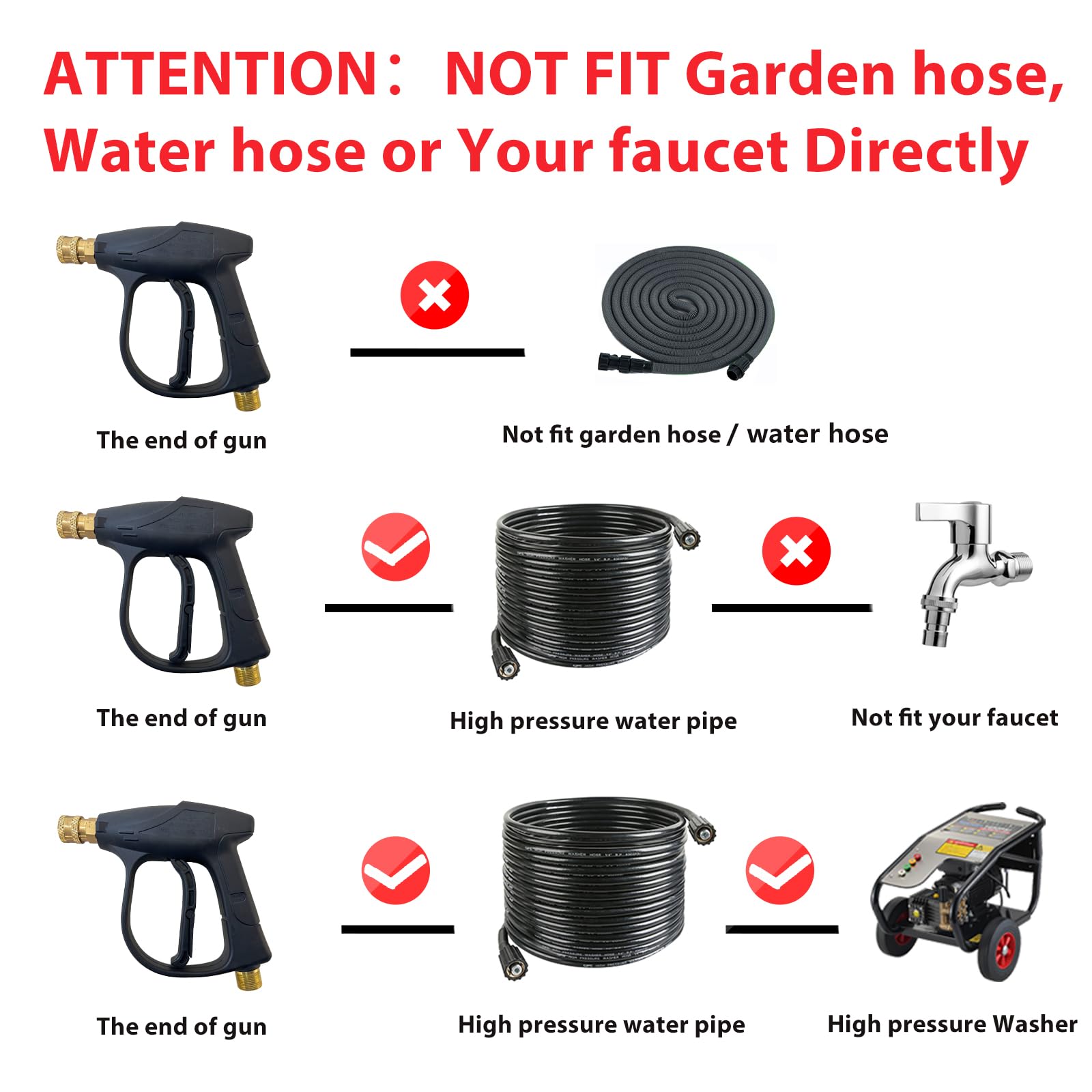 Sooprinse High Pressure Washer Gun with five nozzles