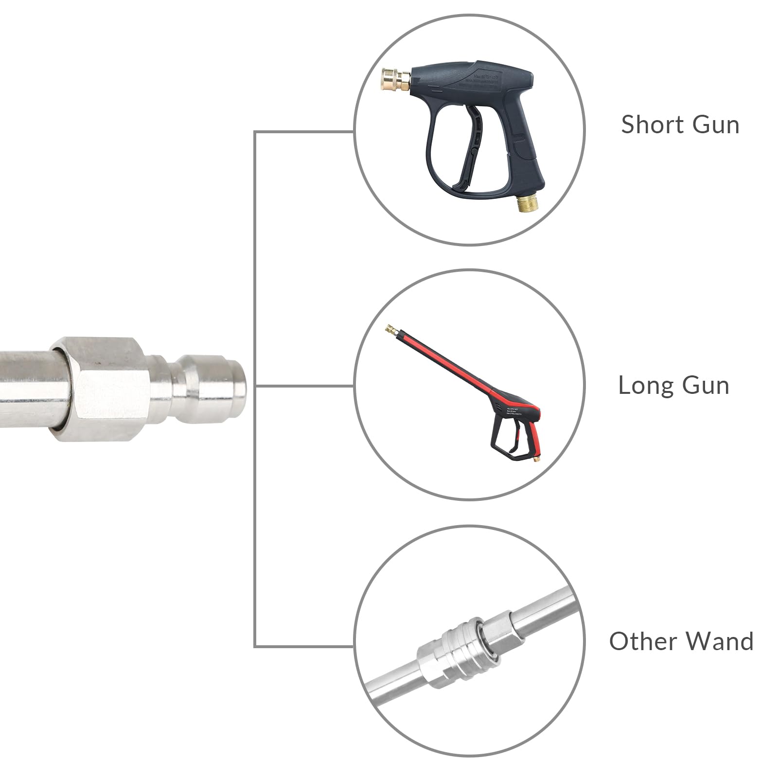 Sooprinse pressure washer wand packaging
