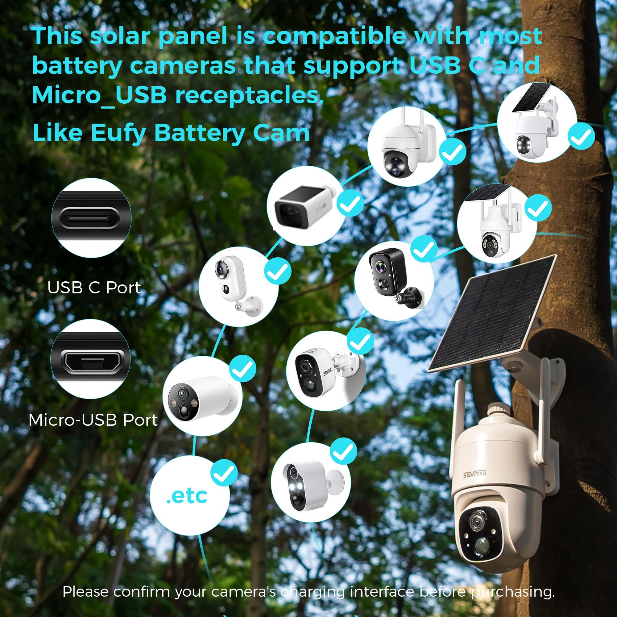SOVMIKU solar panel with Type-C and Micro-USB ports