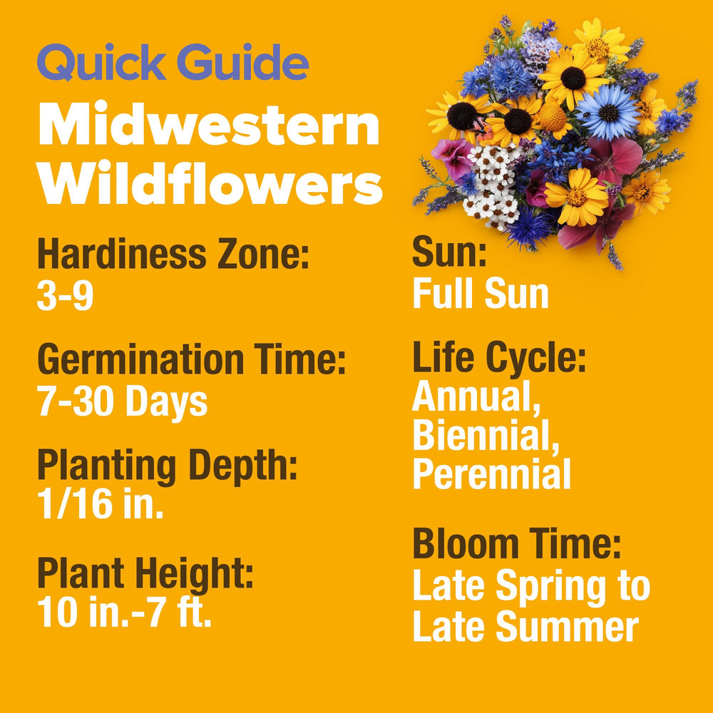 Sowing instructions included with HOME GROWN Wildflower Mix