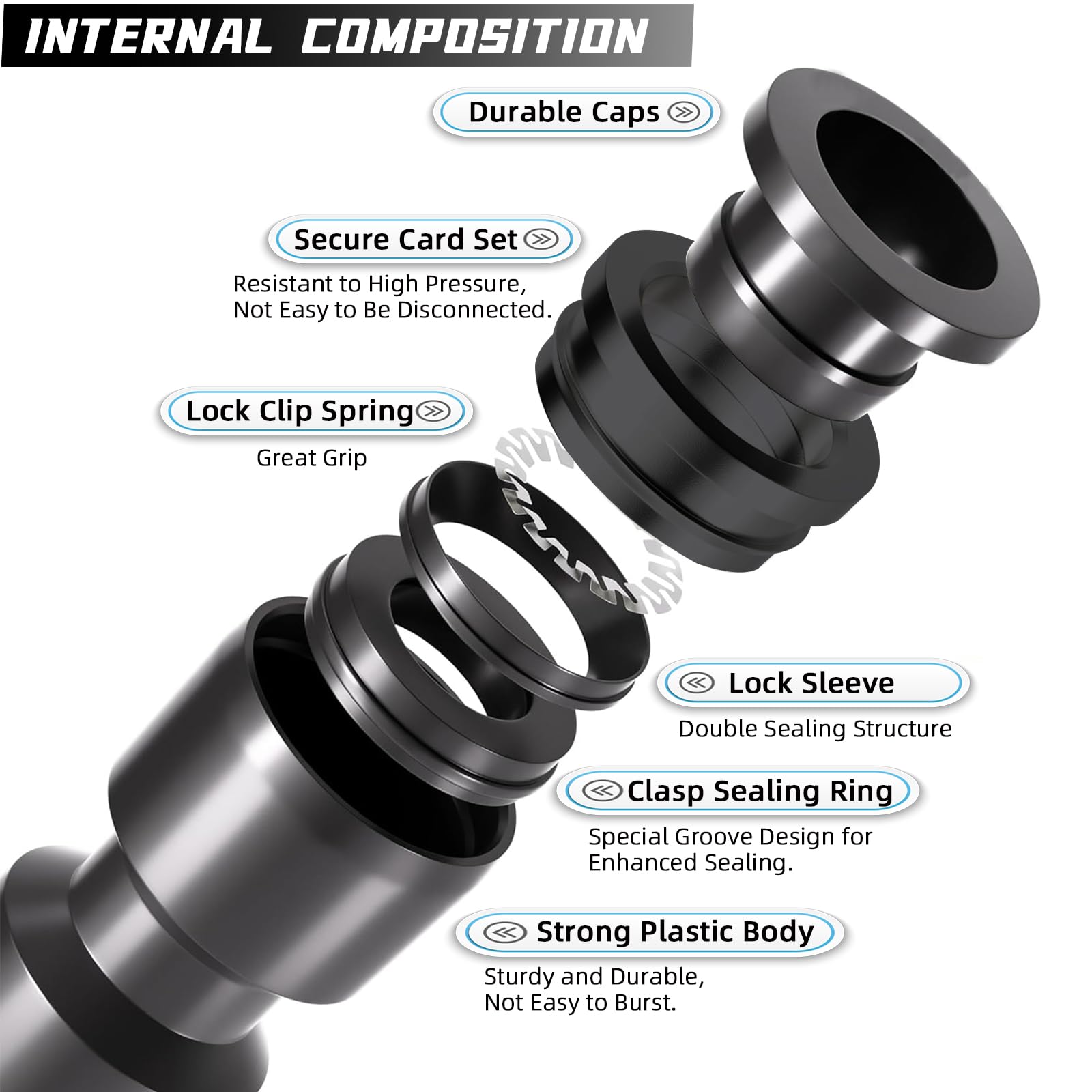 Spalolen 1/4 inch drip irrigation connectors in packaging