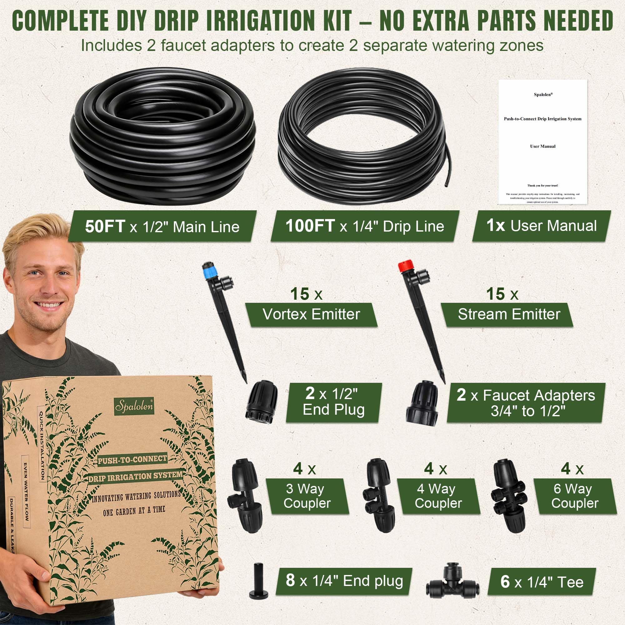 Spalolen adjustable stream and vortex emitters
