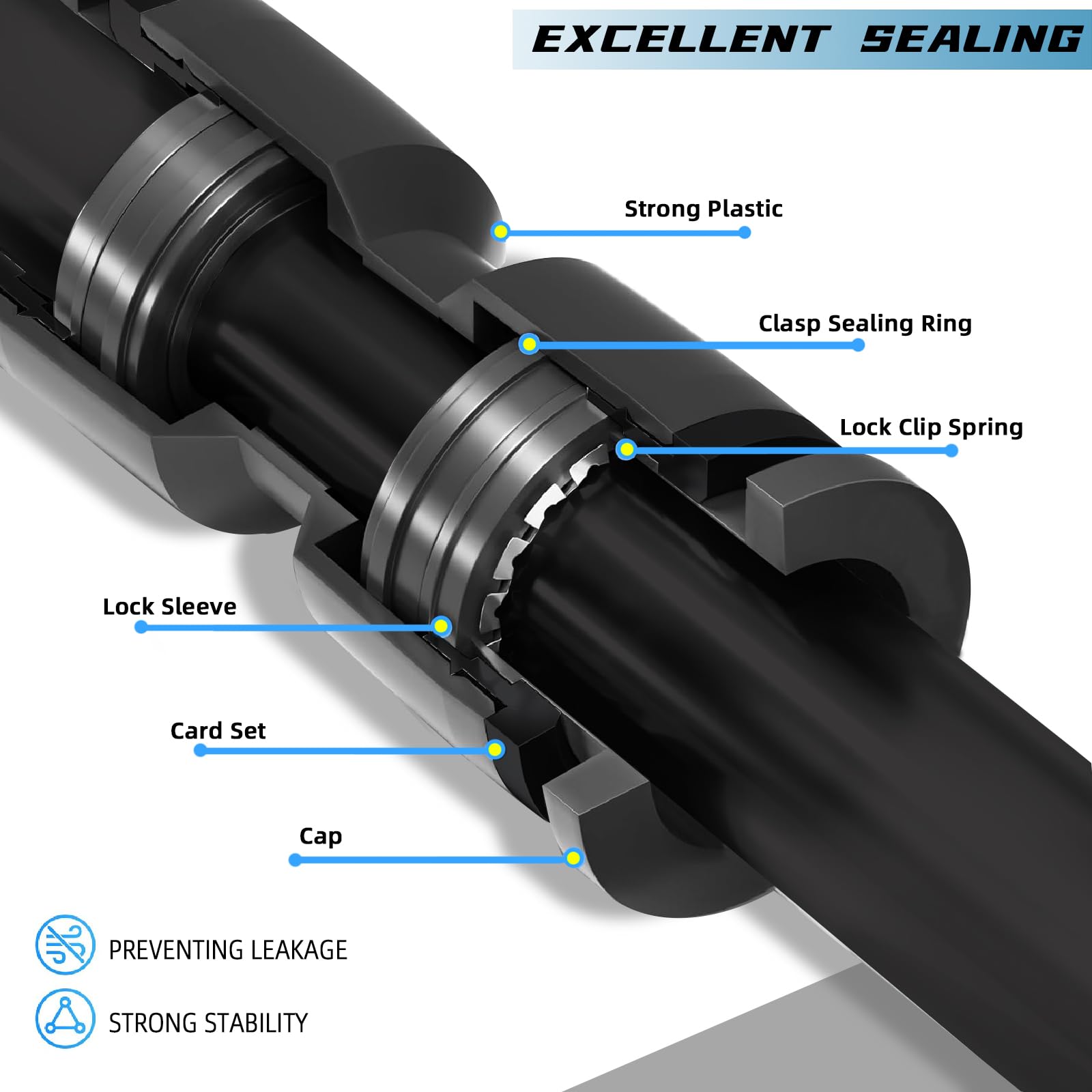 Spalolen emitters demonstrating leak-free performance