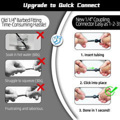 Spalolen quick connect 1/4 inch connectors close-up showing push-to-fit design
