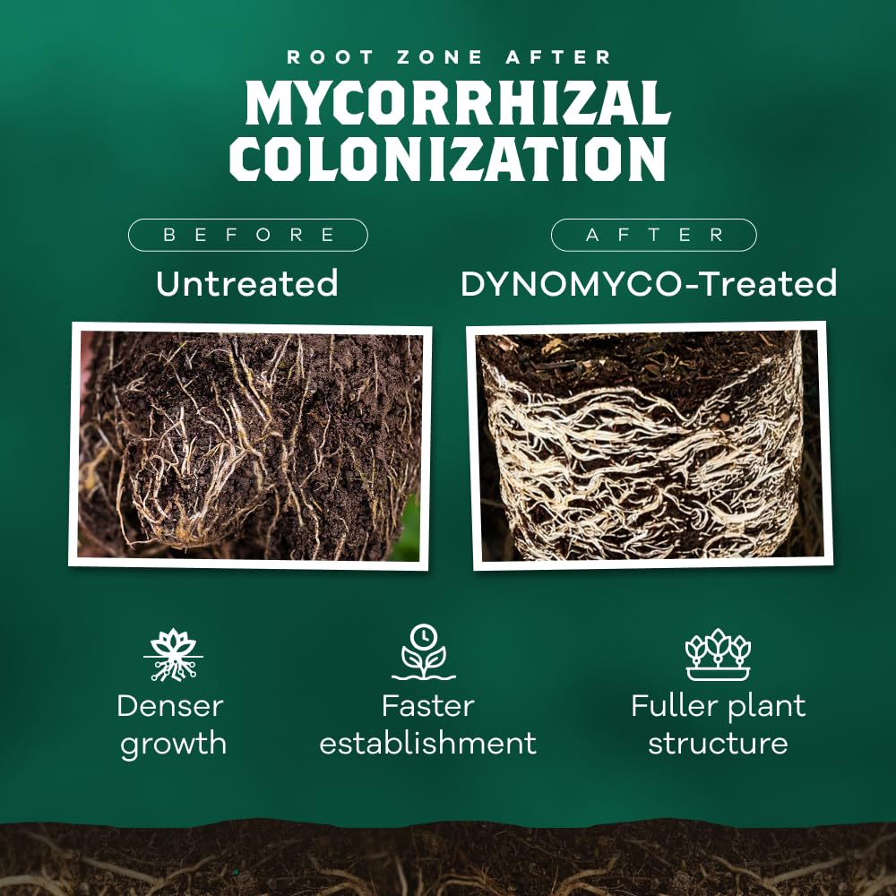 Spark wettable powder from DYNOMYCO grow kit
