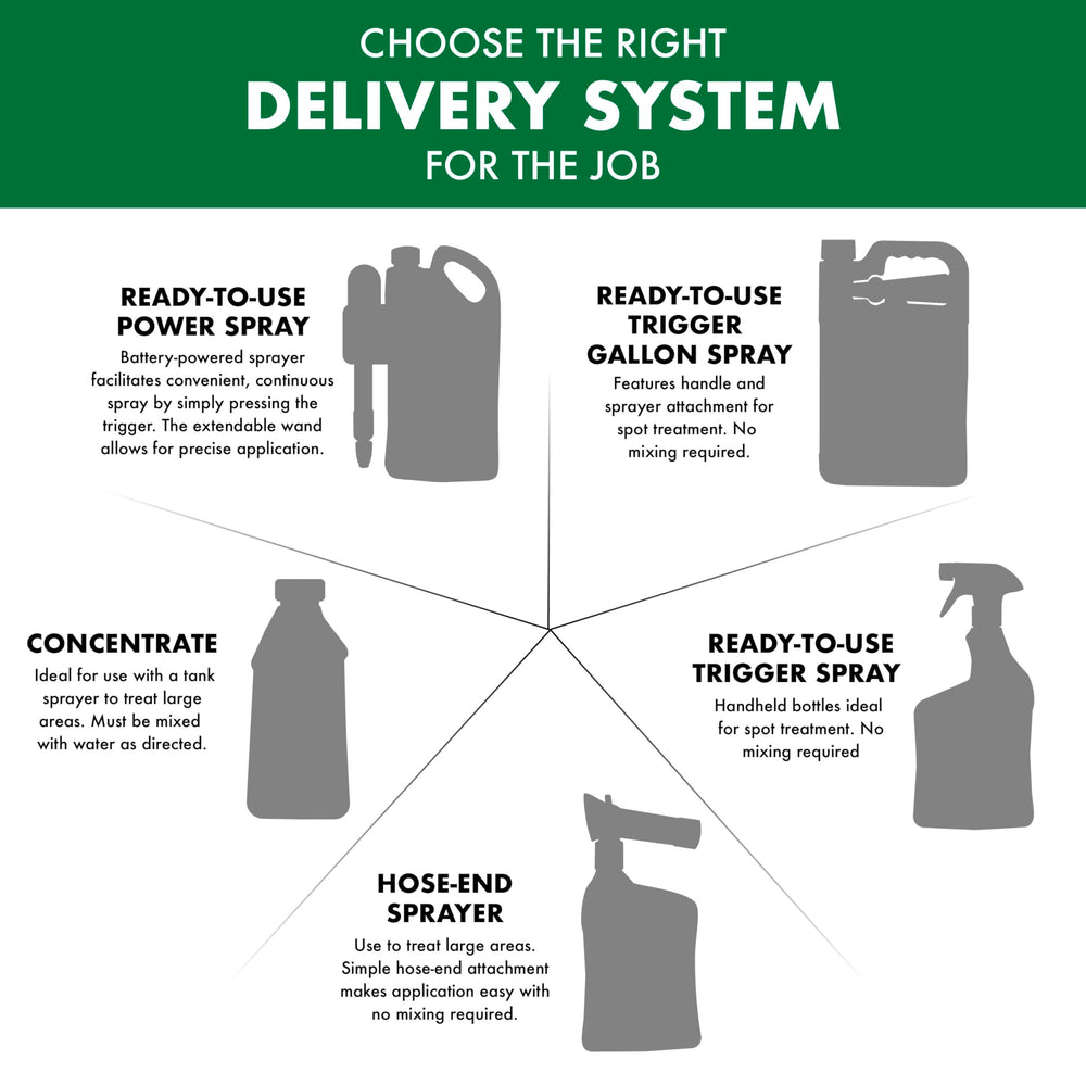 Spectracide Weed & Grass Killer packaging details