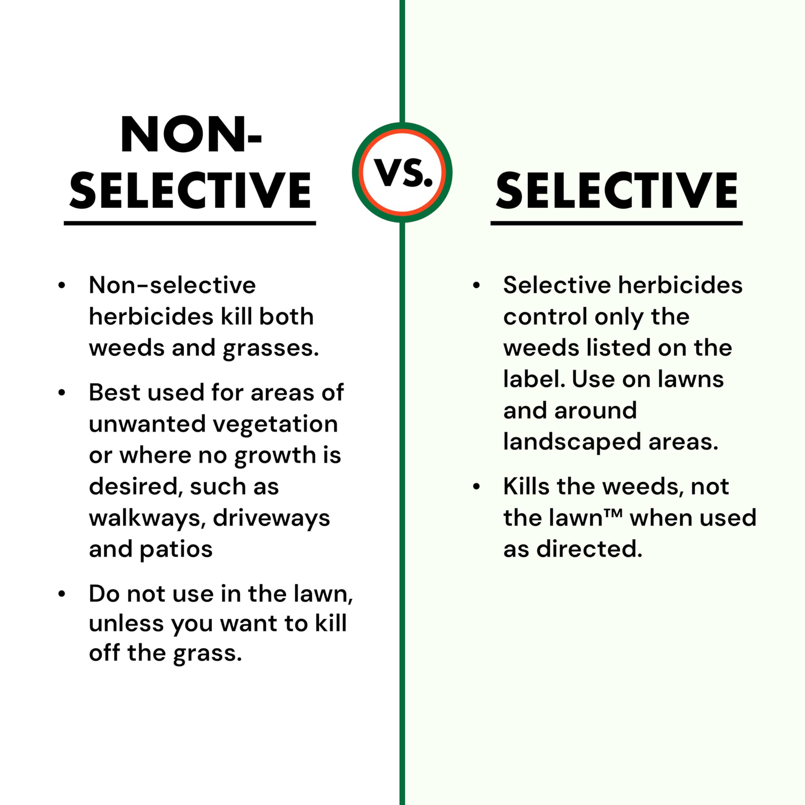 Spectracide Weed & Grass Killer usage instructions