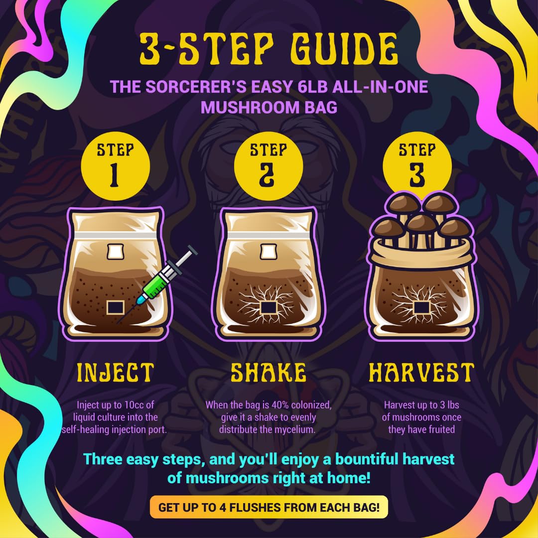 SPORE SORCERY all-in-one grow bag packaging details