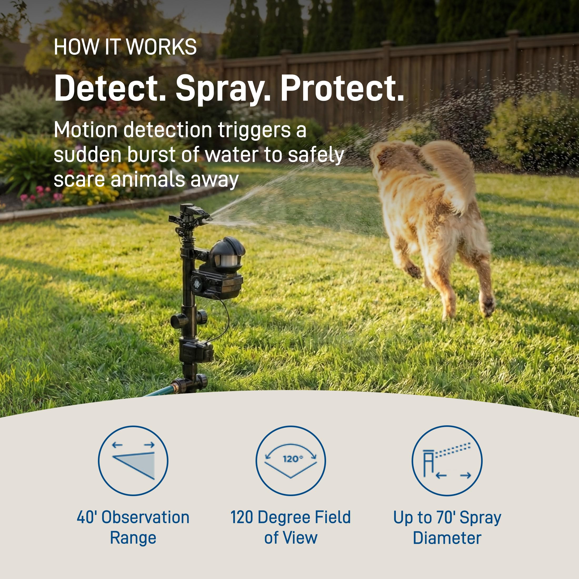 Sprinkler installation using included metal step spike