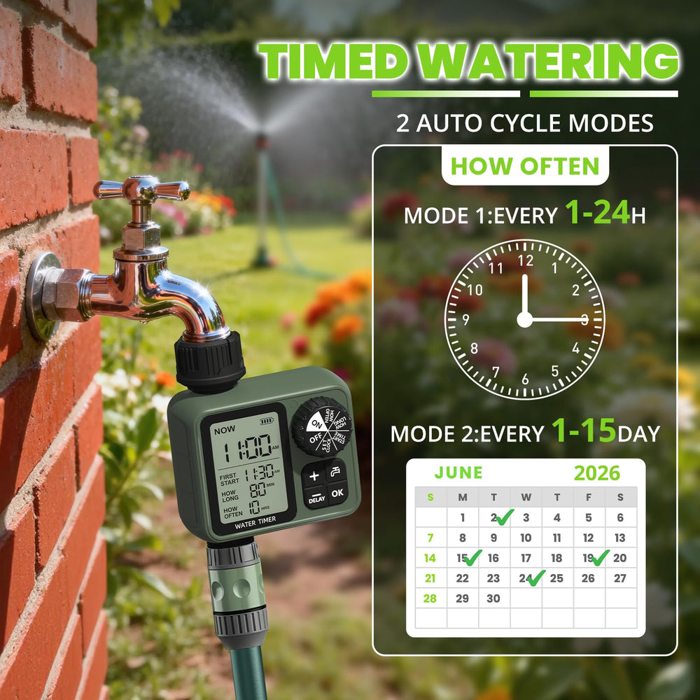 Sprinkler Timer displaying Rain Delay feature