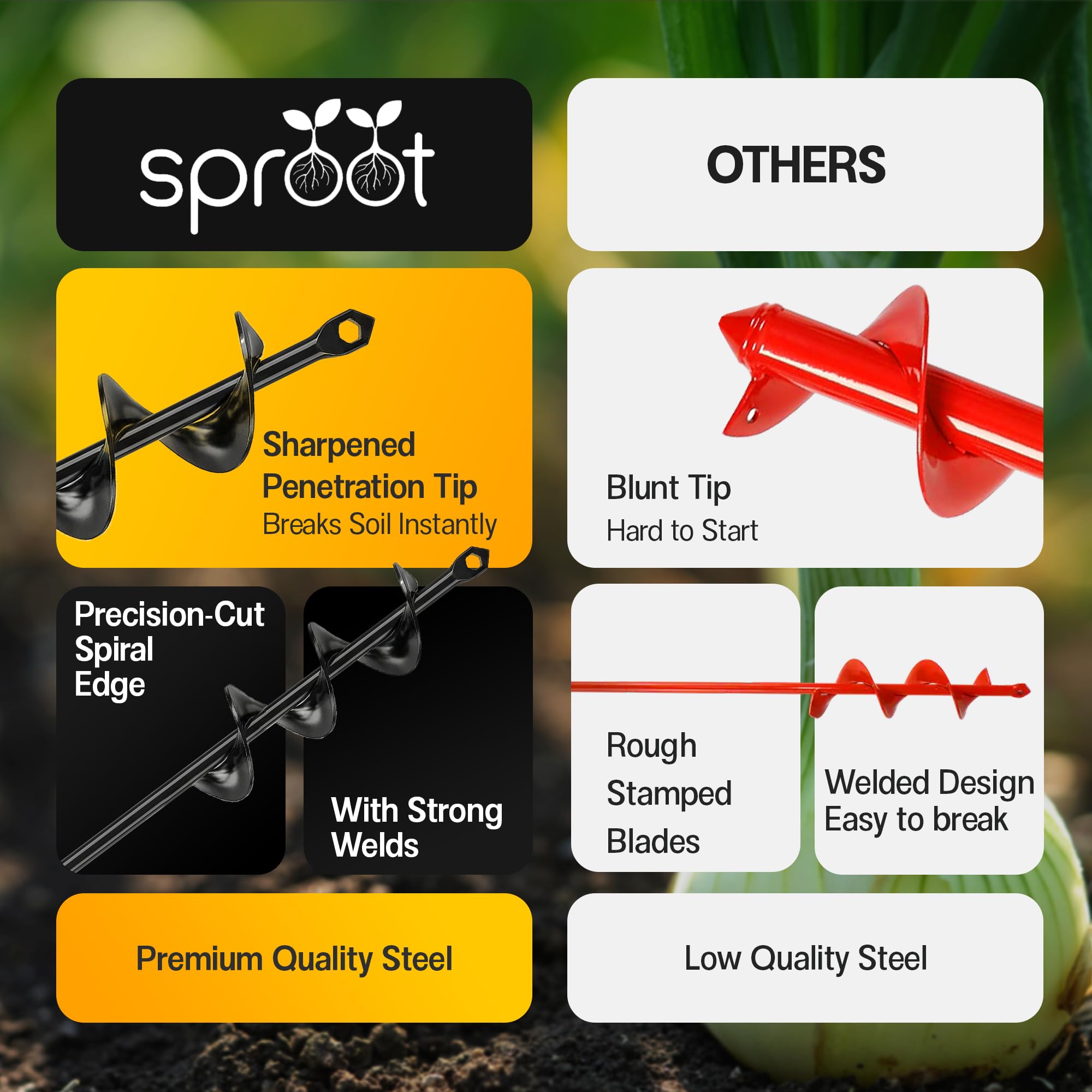 Sproot Garden Auger Drill Bit 1.6" x 16.5" showing compatibility with a drill