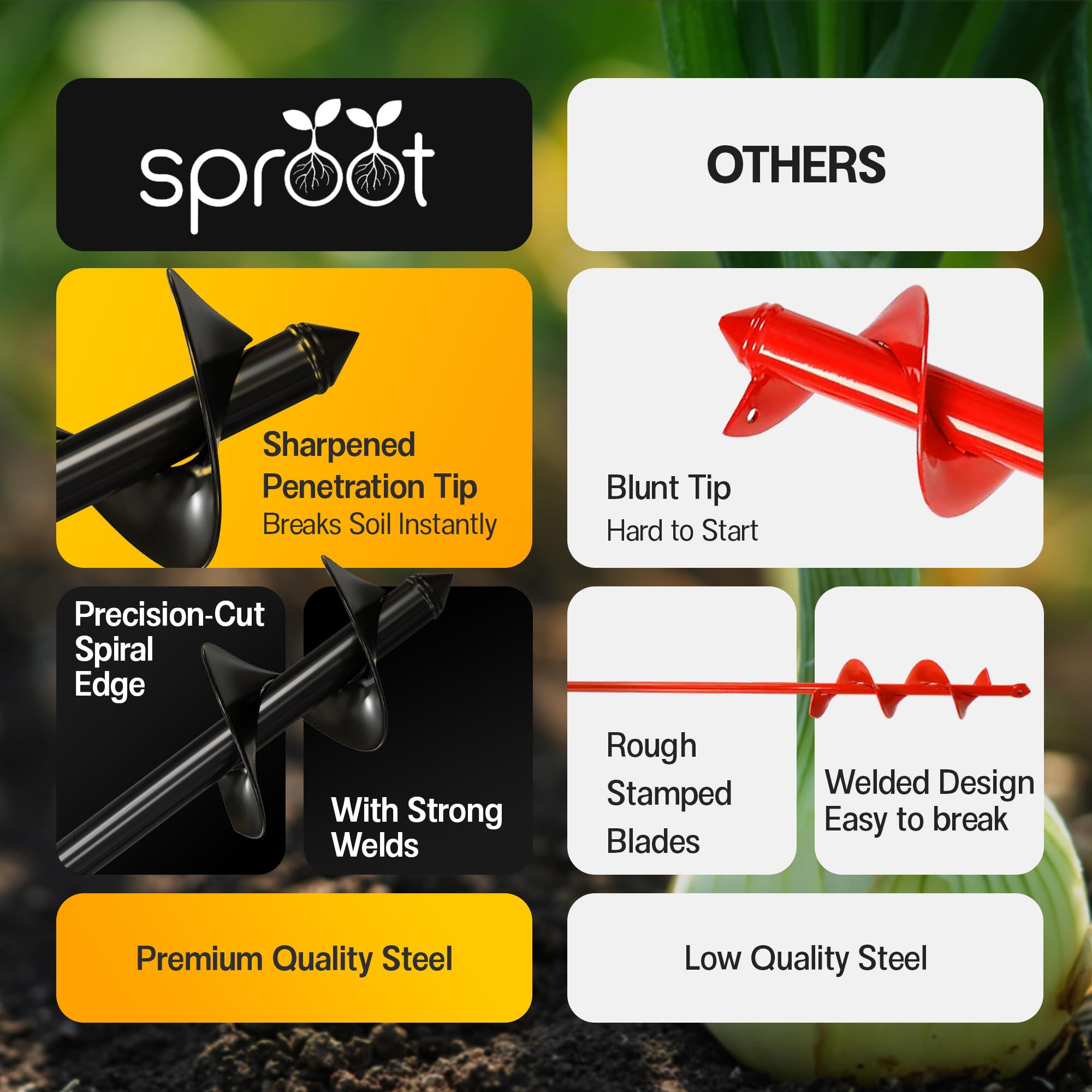 Sproot Garden Auger Drill Bit used for fence post holes