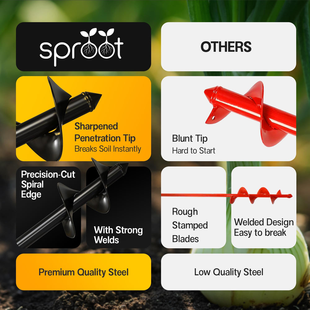 Sproot Garden Auger Drill Bit used for fence post holes