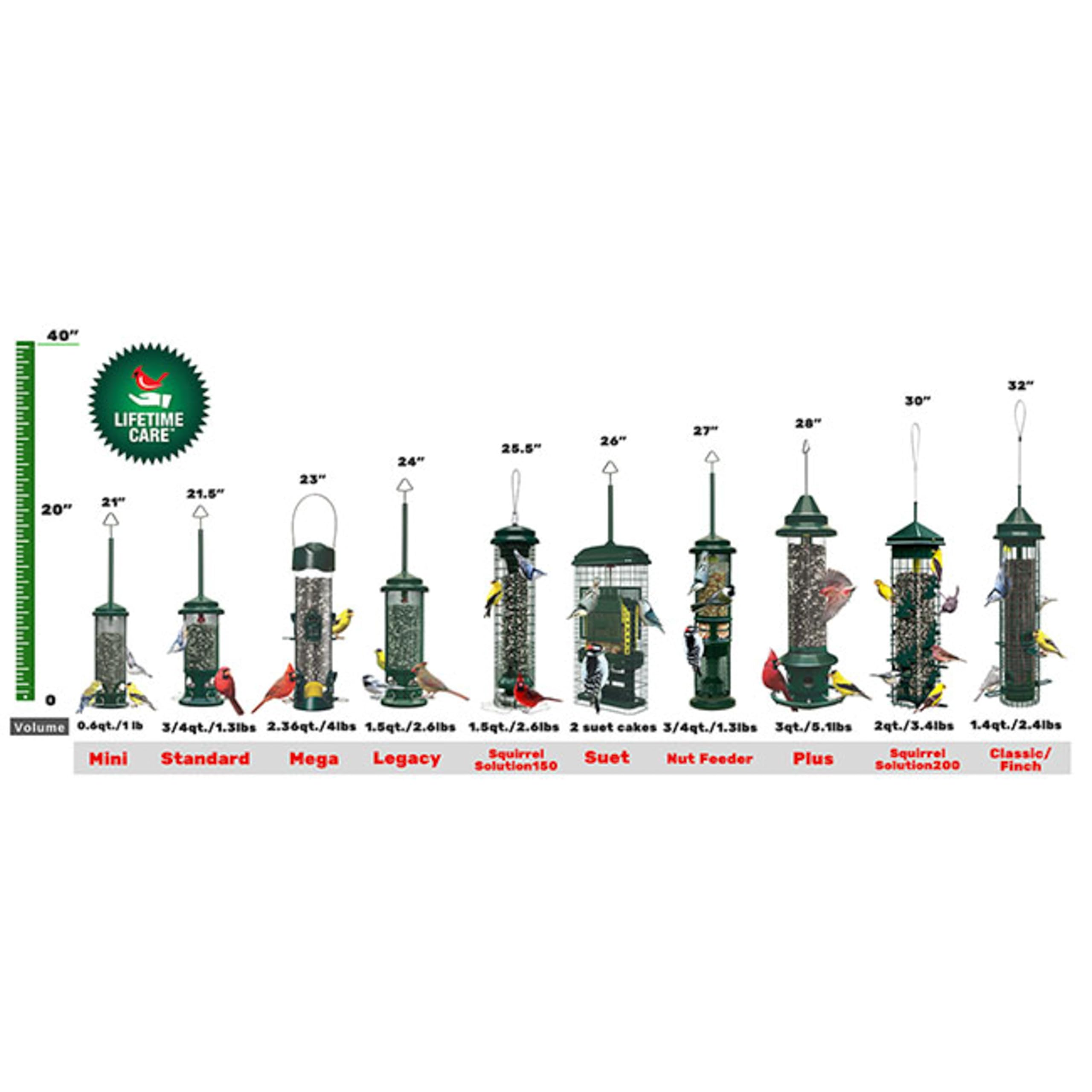 Squirrel Buster Classic Bird Feeder assembled with manual included