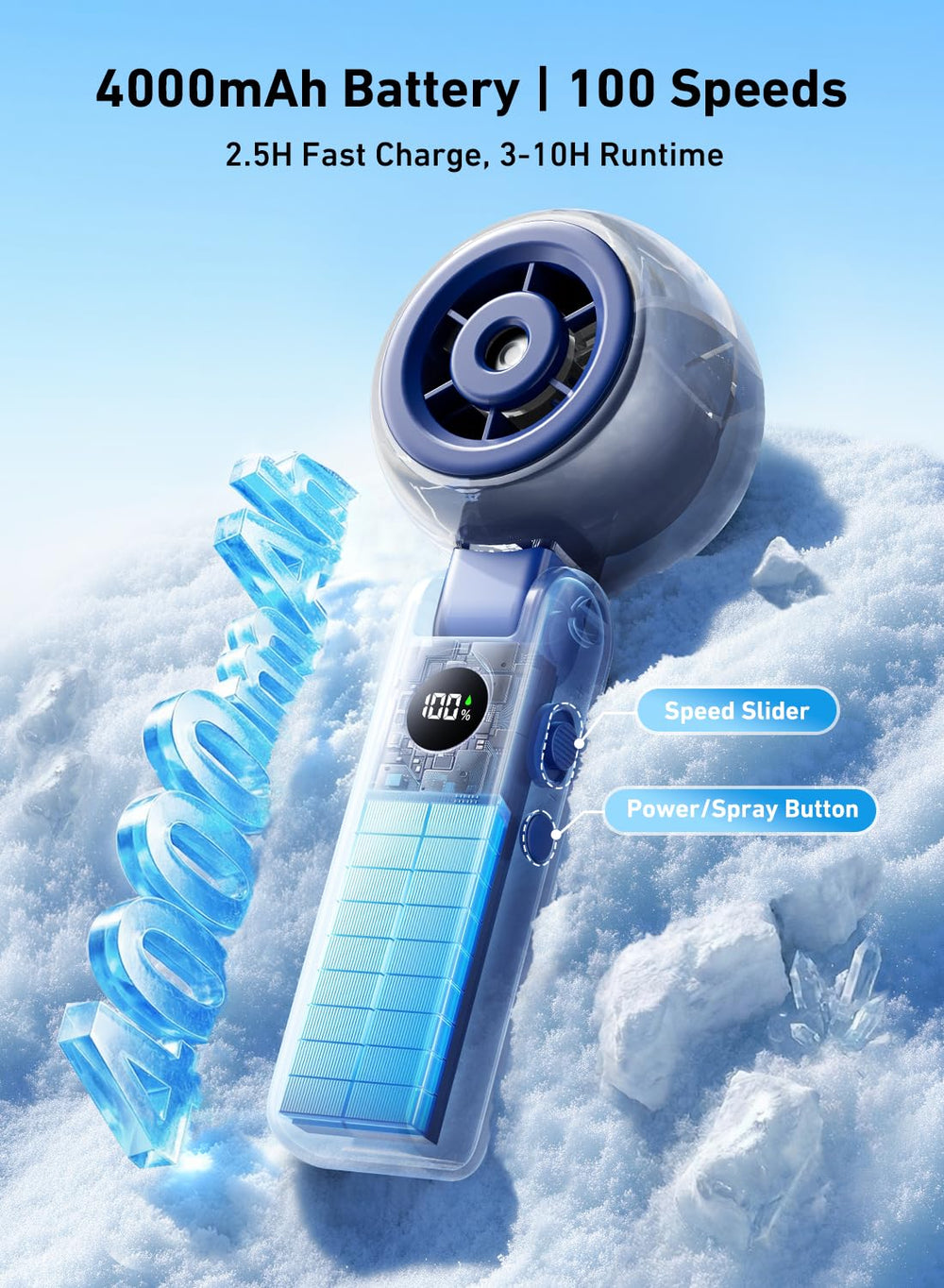 SSICAL misting fan displayed in neckband mode