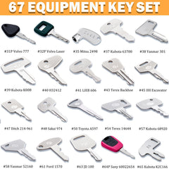 Stainless Steel Cable Keyring included with the key set