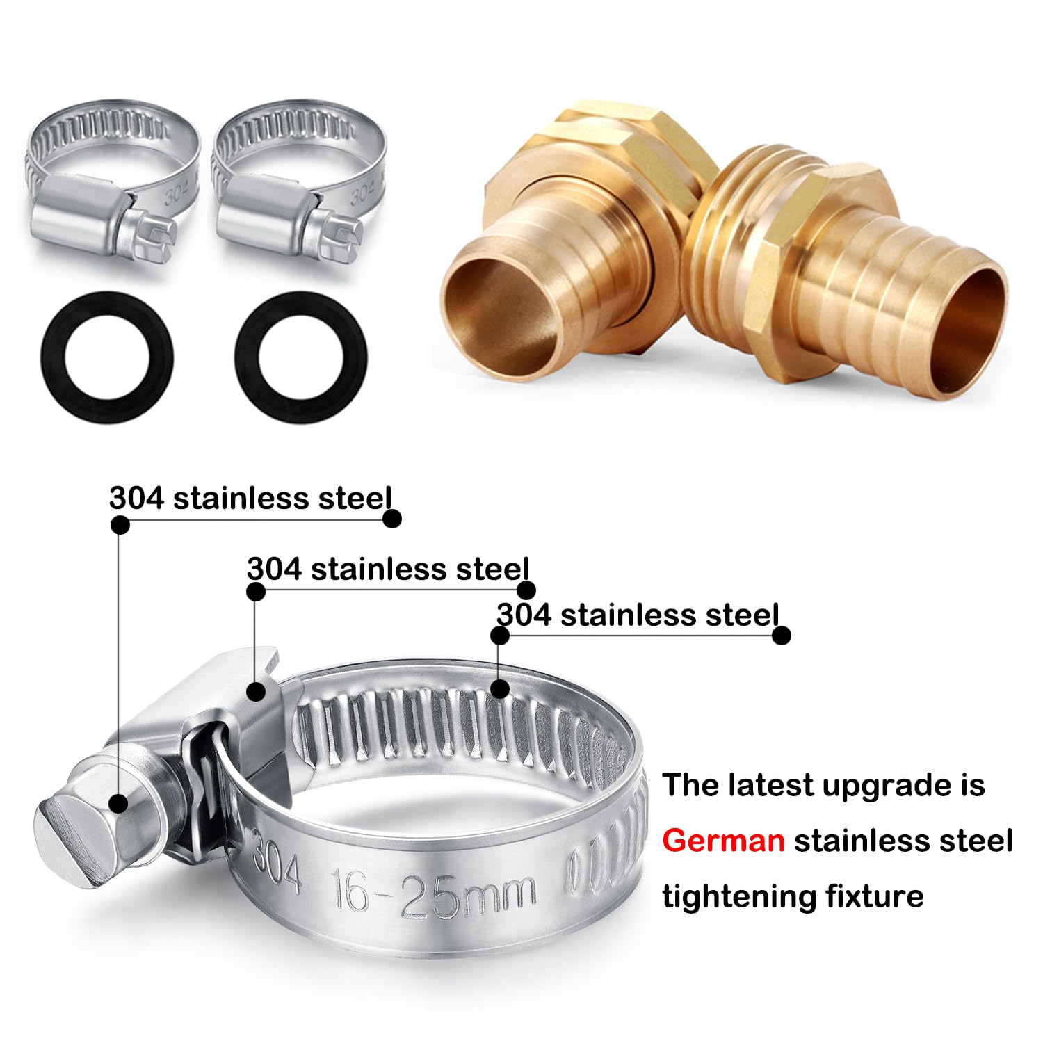 Stainless steel clamps included in the SIGURANTA kit