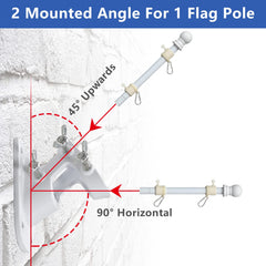 Stainless steel material of Barcetine flag pole close-up