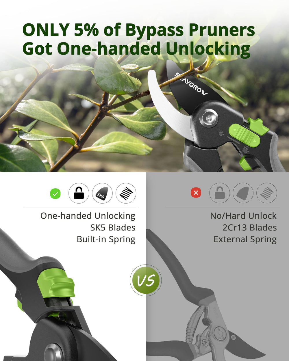 STAYGROW pruning shears in use on garden branches