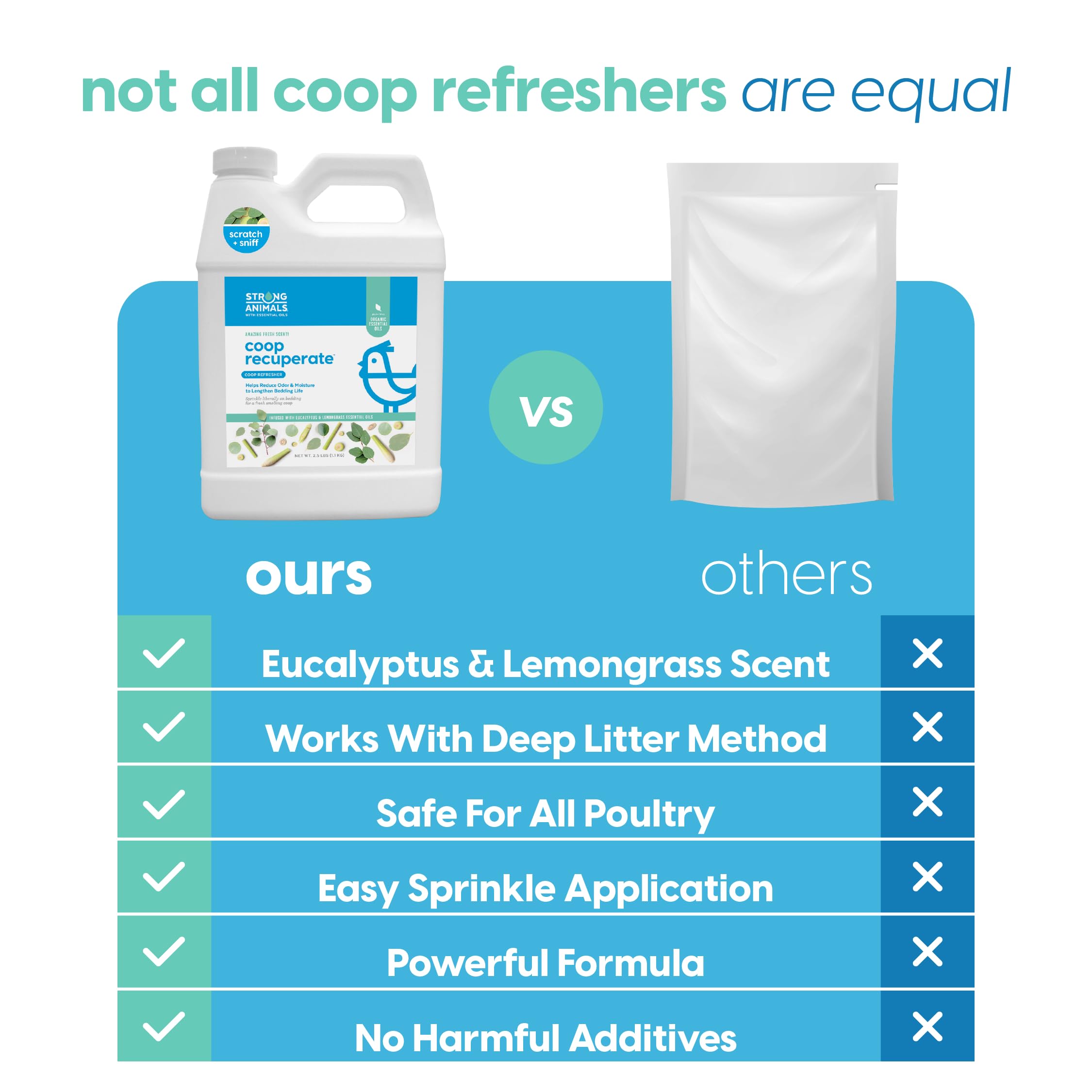 Strong Animals Coop Refresher jugs on a wooden surface