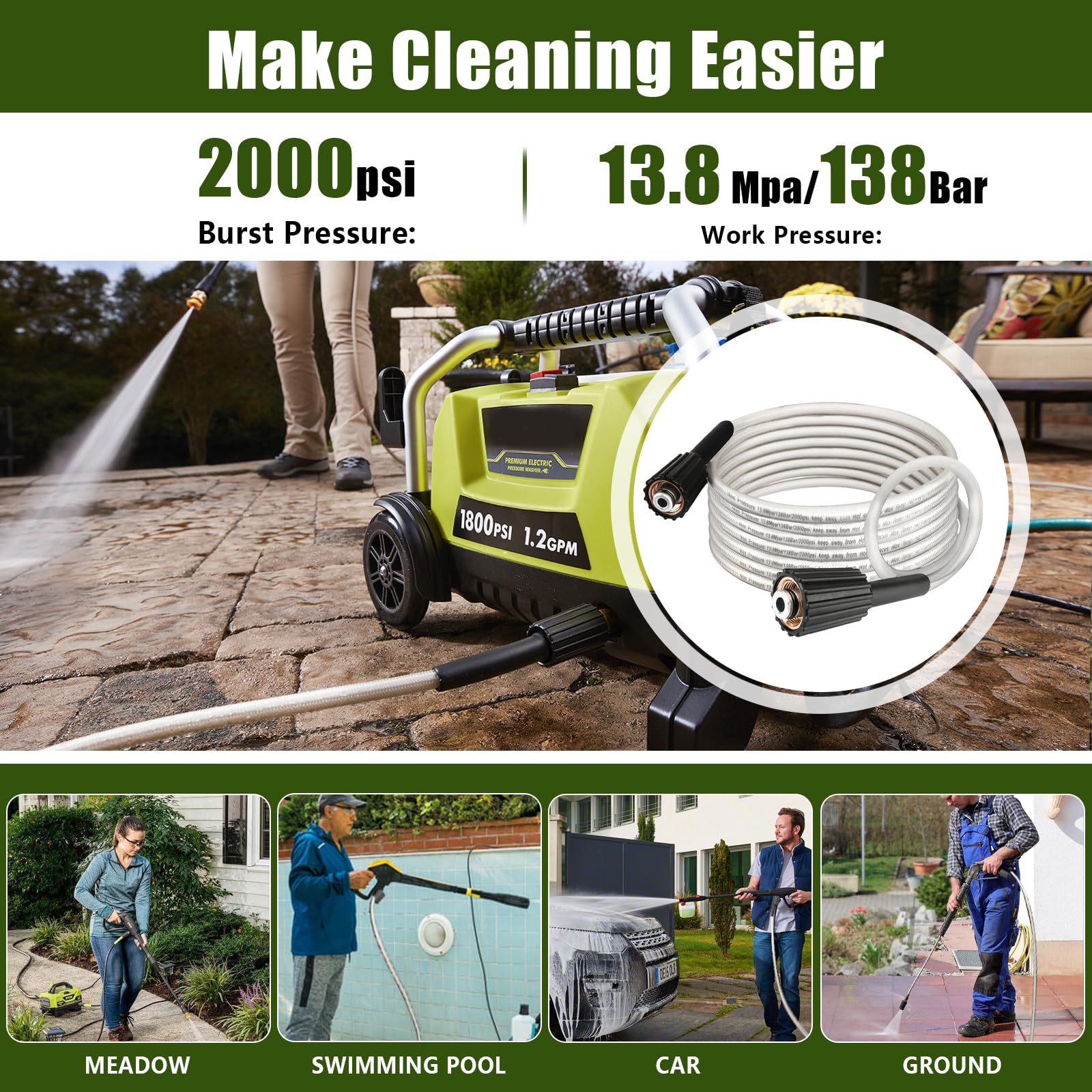 Sturdy construction of Ahuliao Pressure Washer Hose