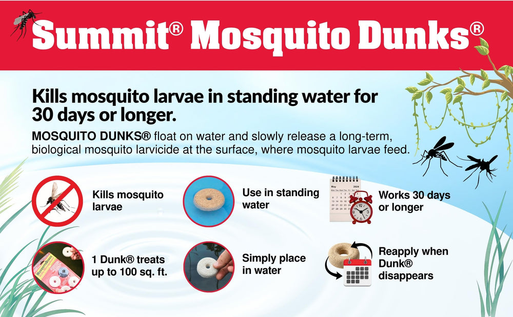 Summit Mosquito Dunk Chunks in a bird bath