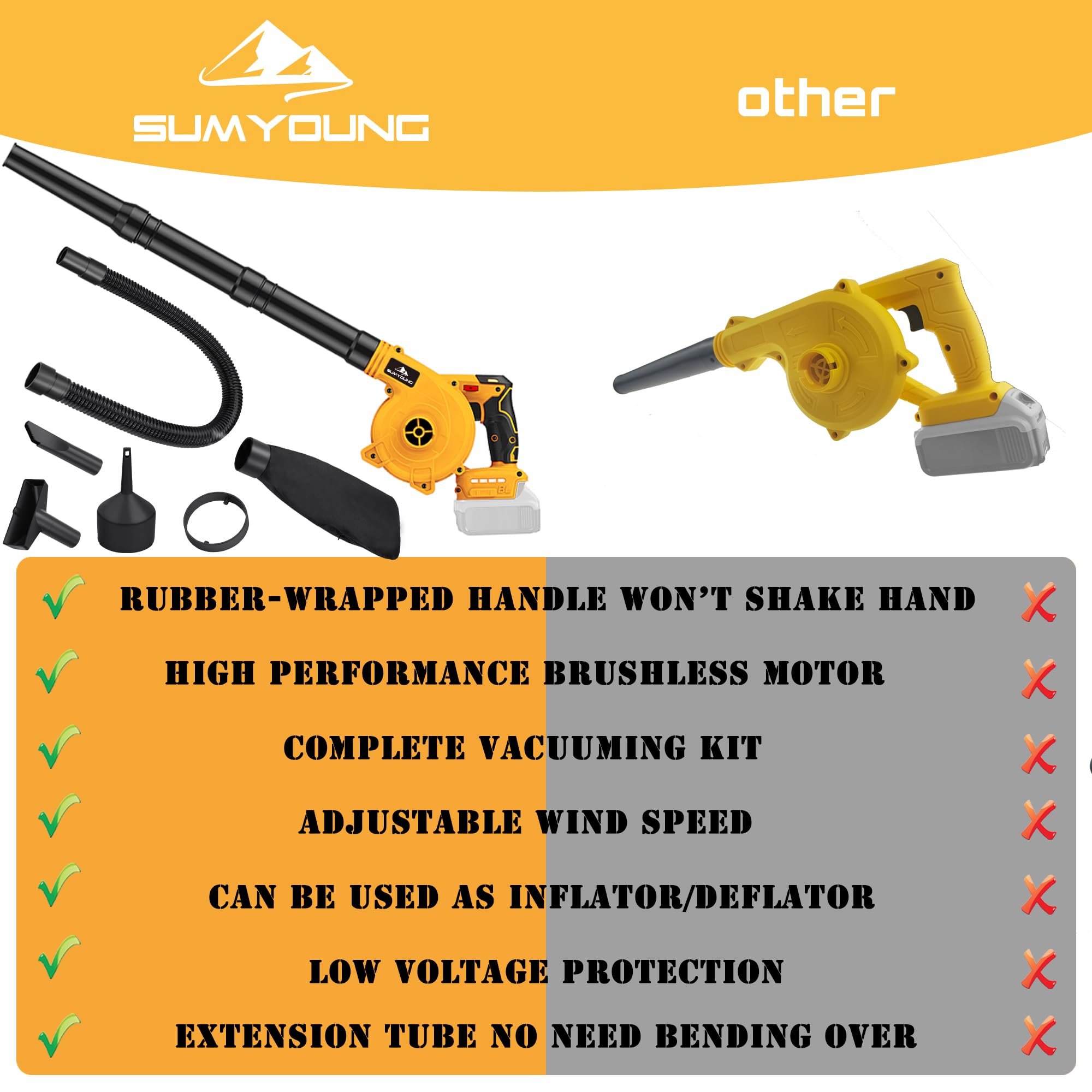 SUMYOUNG Leaf Blower with included accessories