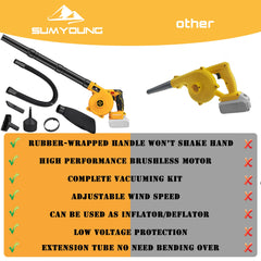 SUMYOUNG Leaf Blower with included accessories