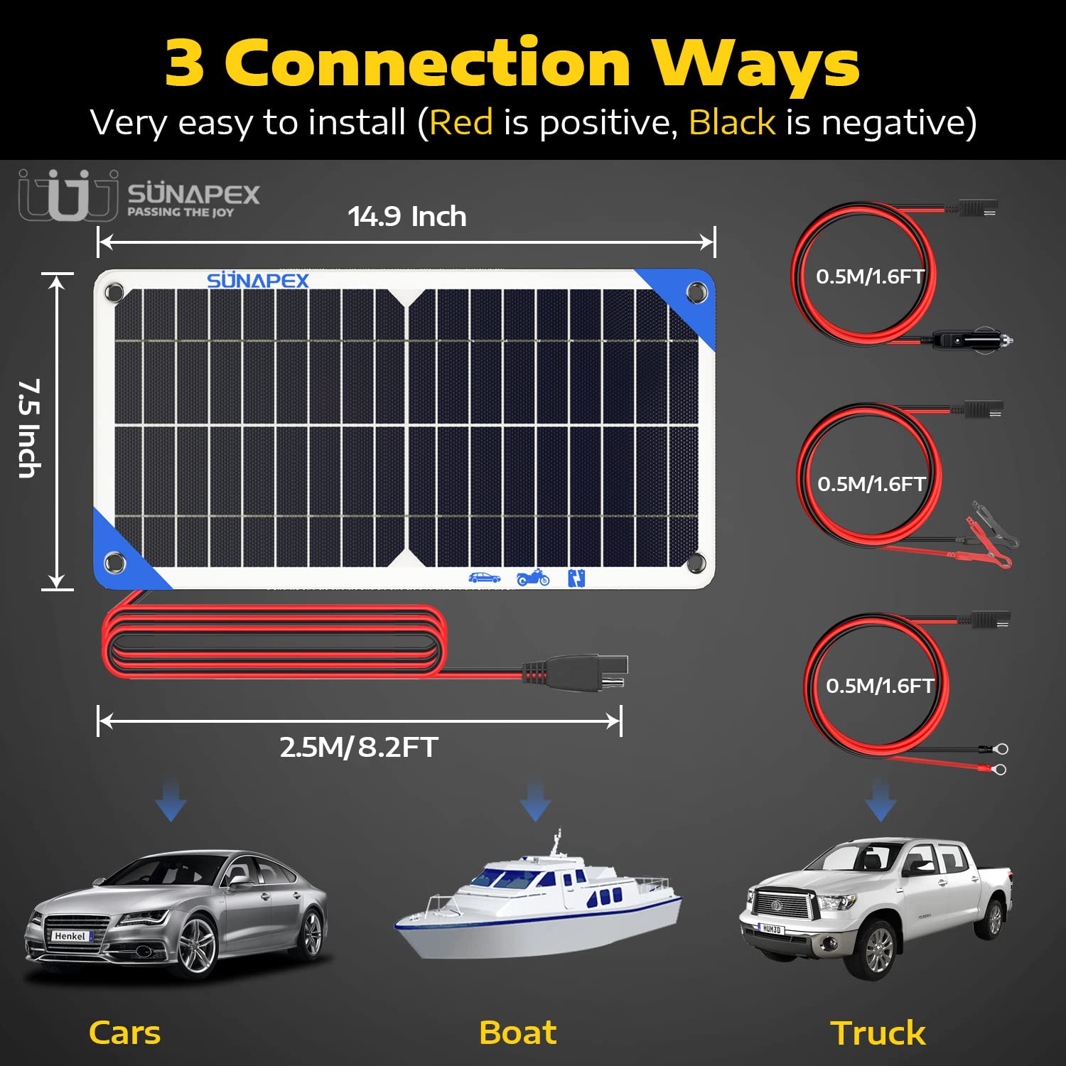 SUNAPEX 12V 10W Solar Charger back view