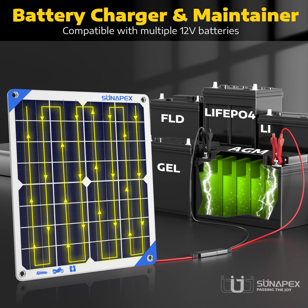 SUNAPEX 12V charger in use with a boat battery