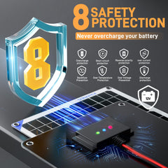 SUNAPEX Solar Charger installation on a car windshield