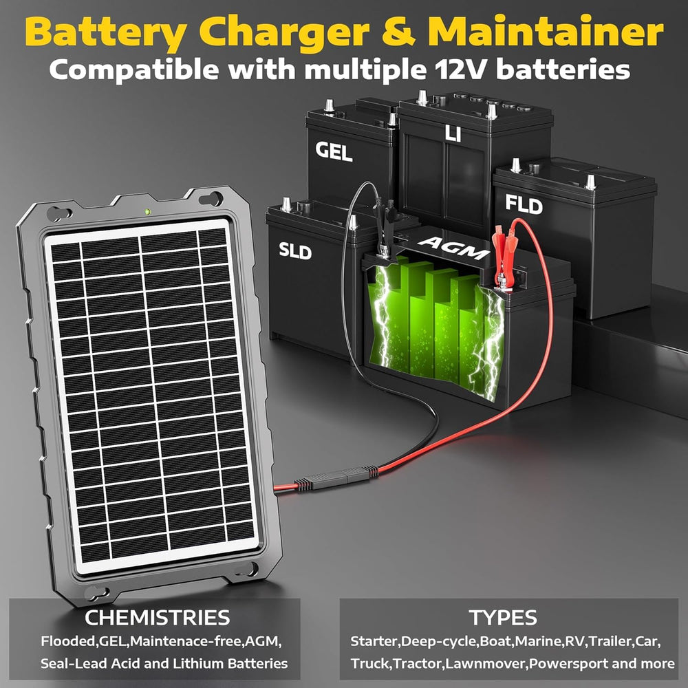 SUNAPEX Solar Charger with accessories in package