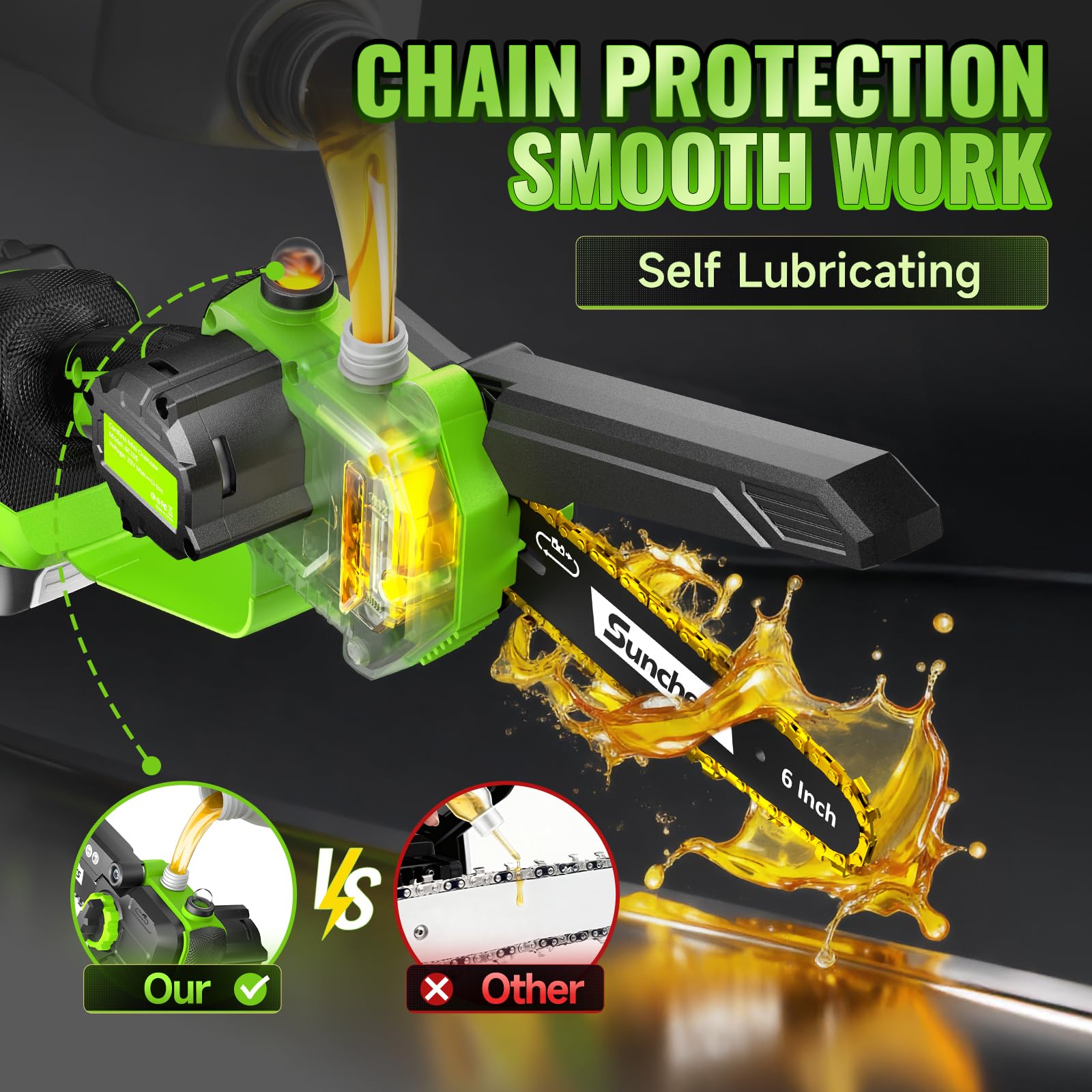 sunchers Mini Chainsaw side view with chain