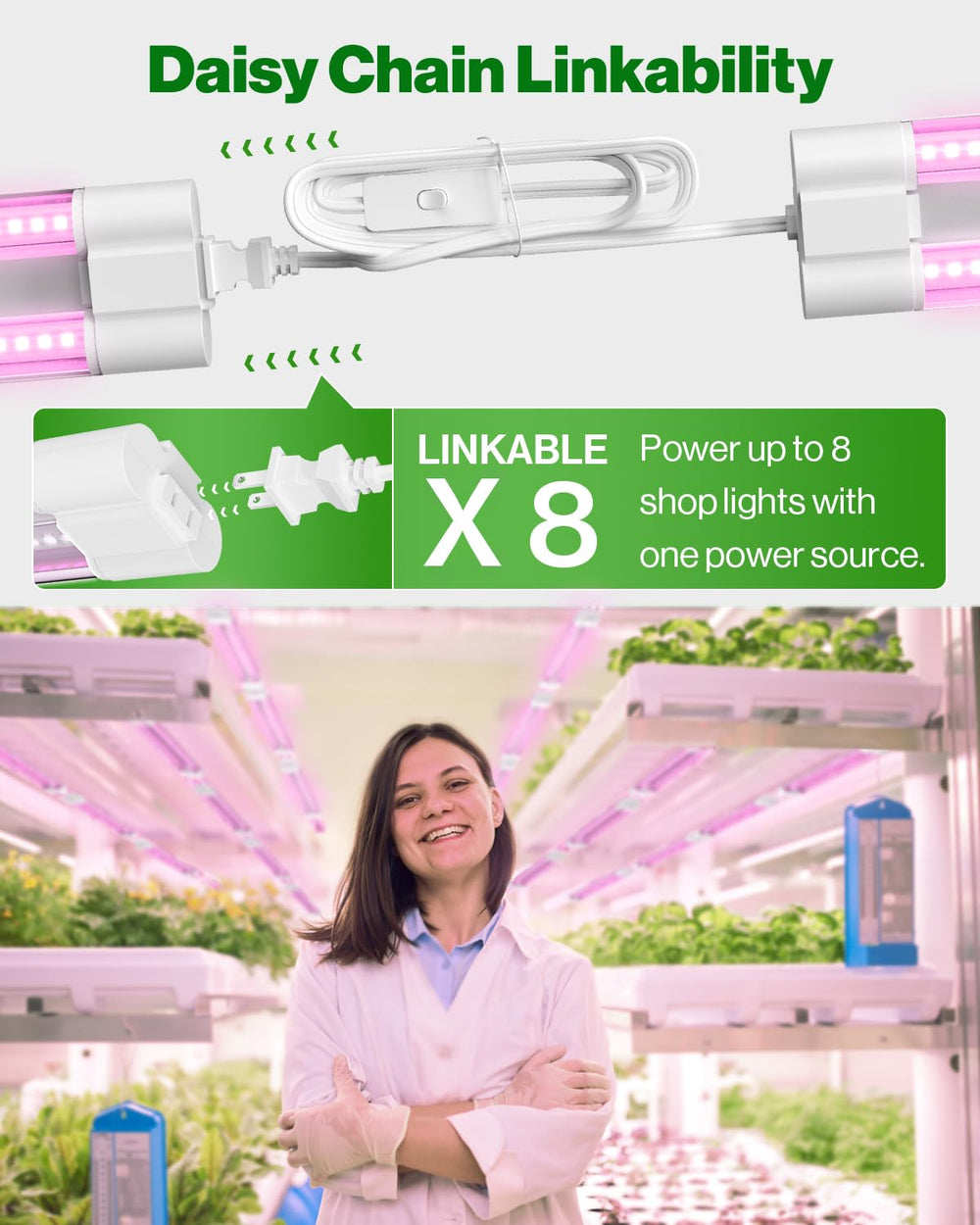 Sunco 4 Pack LED Grow Light packaging