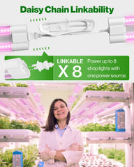 Sunco 4 Pack LED Grow Light packaging