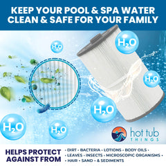 Sundance MicroClean Filter Cartridge pleated design close-up