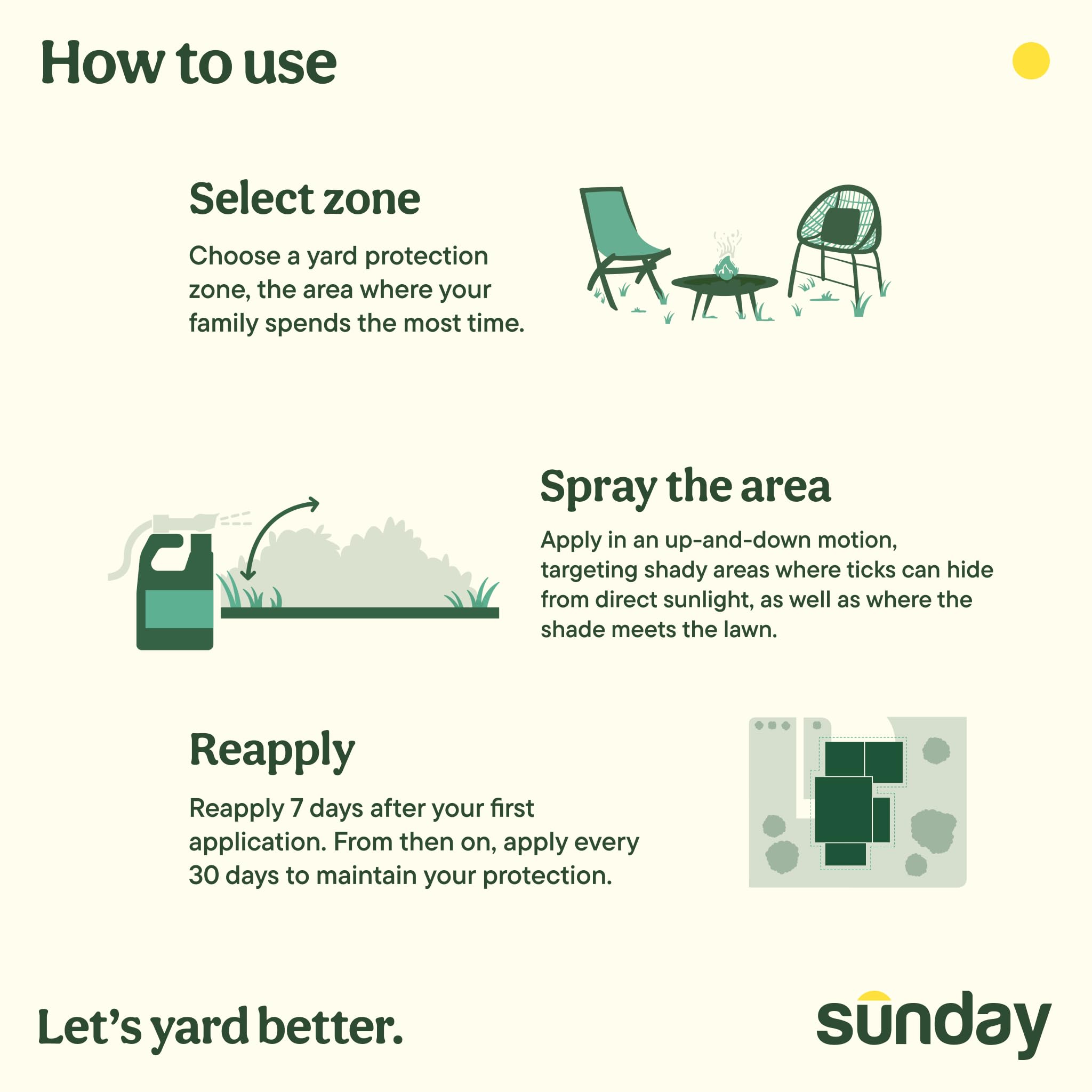 SUNDAY Cedar Oil Mosquito Yard Spray in garden setting