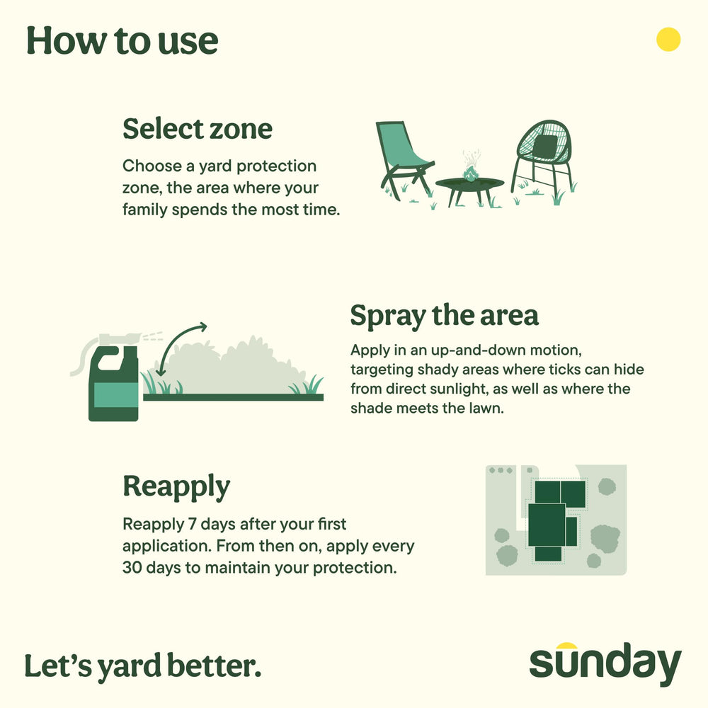 SUNDAY Cedar Oil Mosquito Yard Spray in garden setting