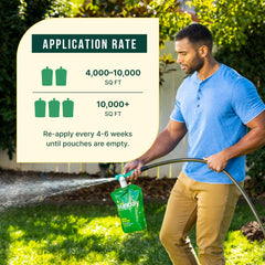 SUNDAY Lawn Kickstart Liquid Fertilizer application instructions