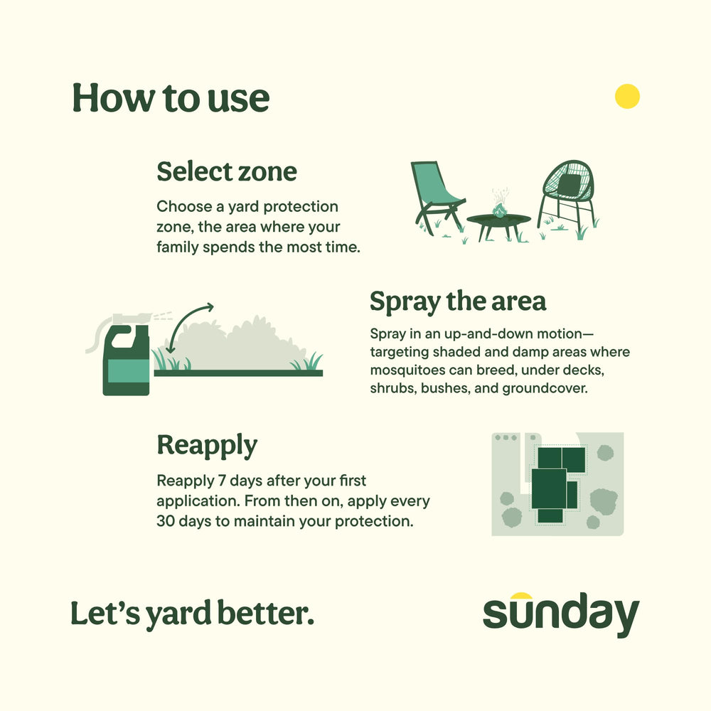 SUNDAY Nix Ticks Yard Spray application process in garden