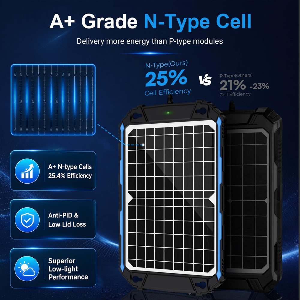 SUNER POWER Solar Battery Charger with included suction cups for mounting