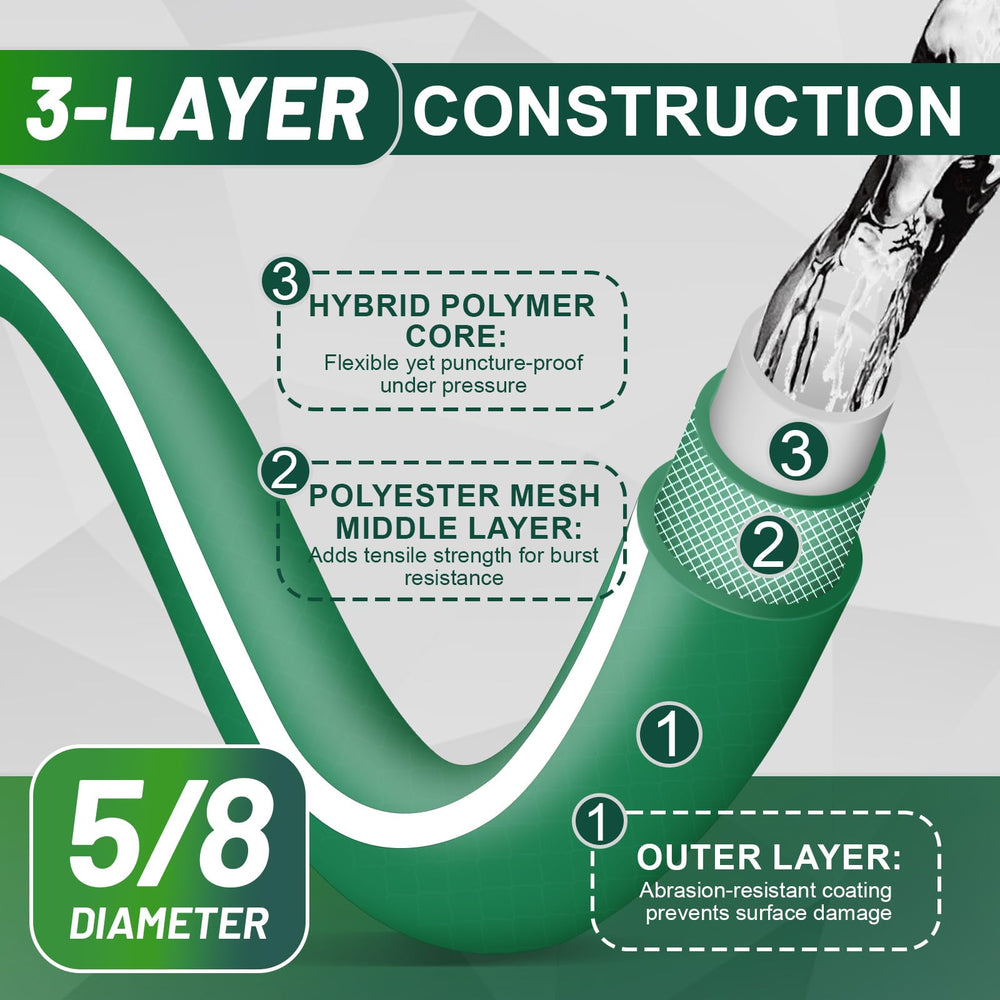 Sunifier garden hose fittings included with 50 ft hose