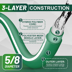 Sunifier garden hose fittings included with 50 ft hose