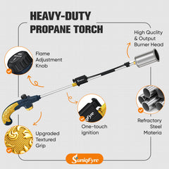 SuniqFyre Propane Torch showing Piezo ignition feature