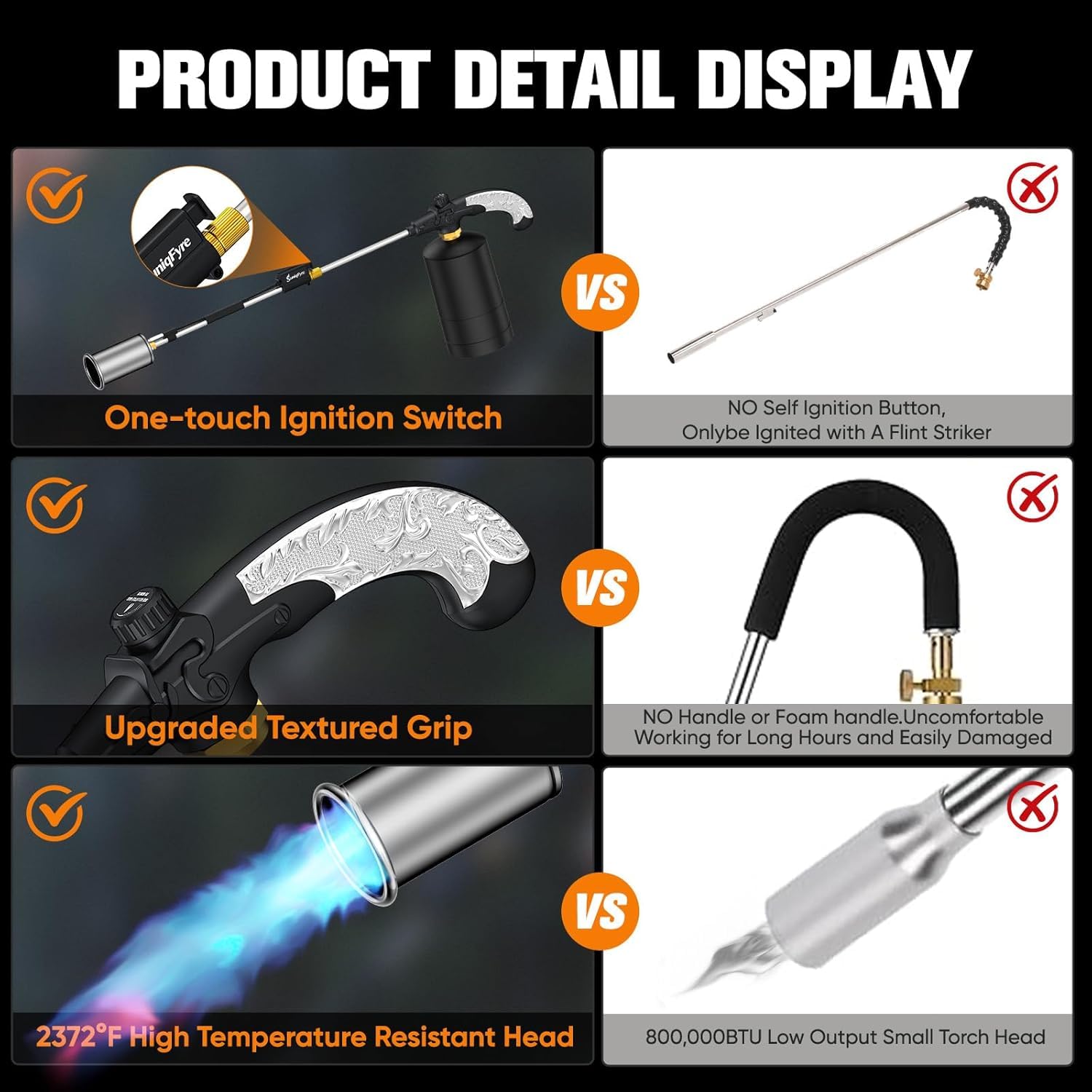 SuniqFyre Propane Torch Weed Burner manual