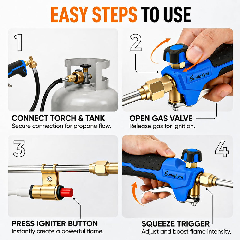 SuniqFyre propane torch weed burner packaging