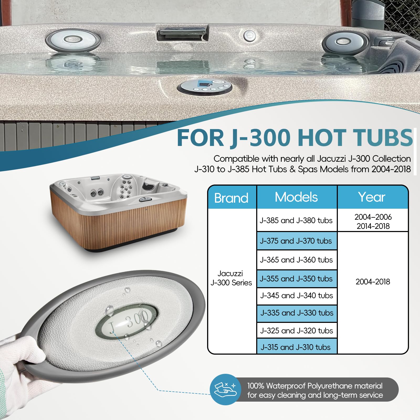 Sunluway spa pillow insert back mount detail
