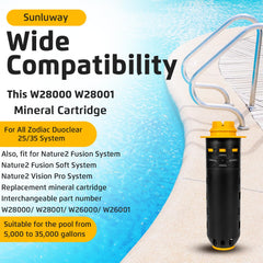 Sunluway W28000 Replacement Cartridge installation guide