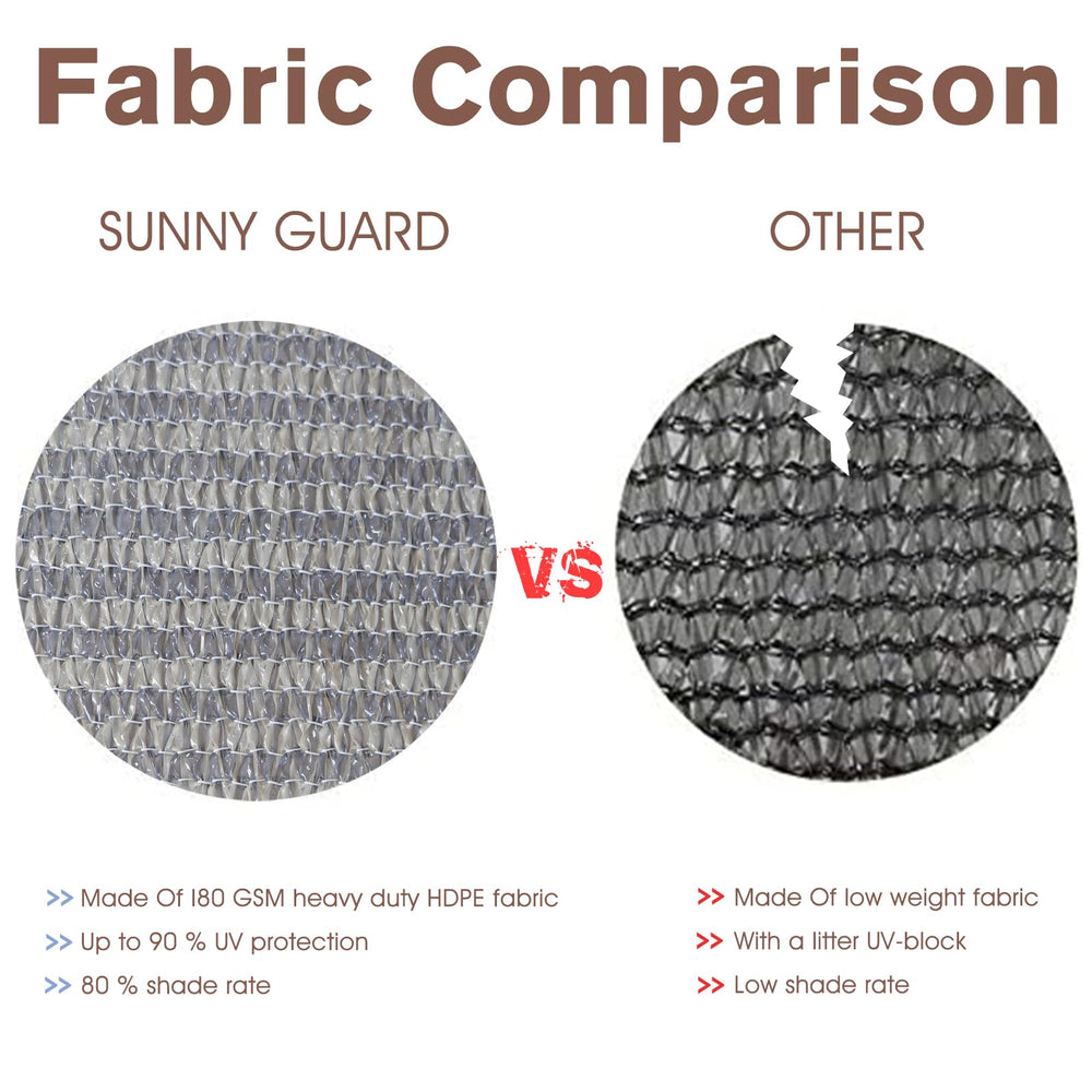 SUNNY GUARD Privacy Screen blocking unwanted views