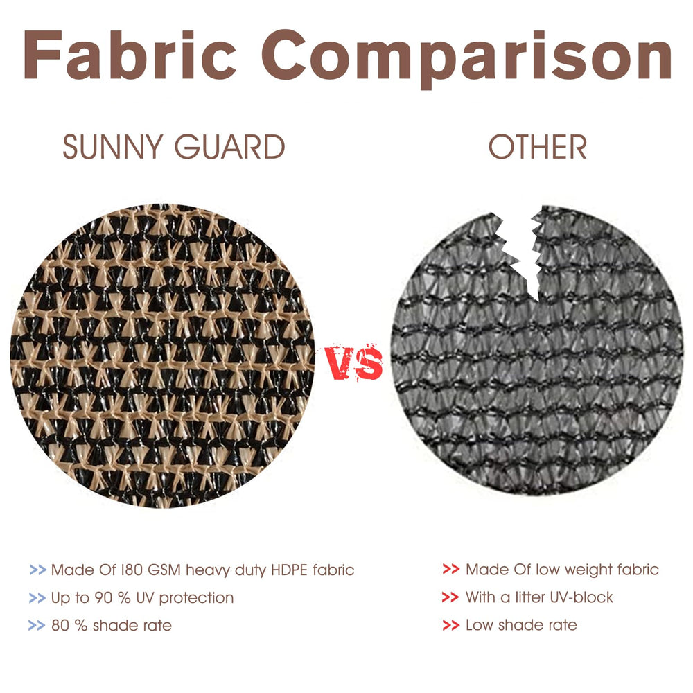 SUNNY GUARD privacy screen blocking visibility on a patio